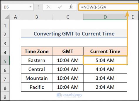 Time Zone Converter and Event Scheduler .